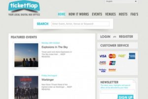 TicketFlap, an arm of Magnetic Asia, distributes concert tickets digitally providing for most recent concert and festivals including Clockenflap and Sonar.