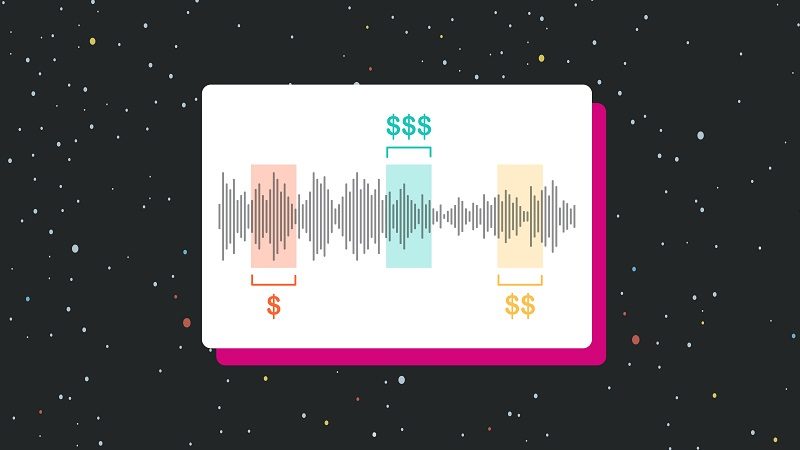 Musiio Launches AI Powered NFT Song Slicer Ver1. Music Press Asia