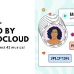 Musiio by Soundcloud now detects 41 musical moods sp. Music Press Asia