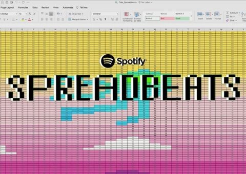 Spotify b2b campaign created Spreadbeats Music Video. Music Press Asia