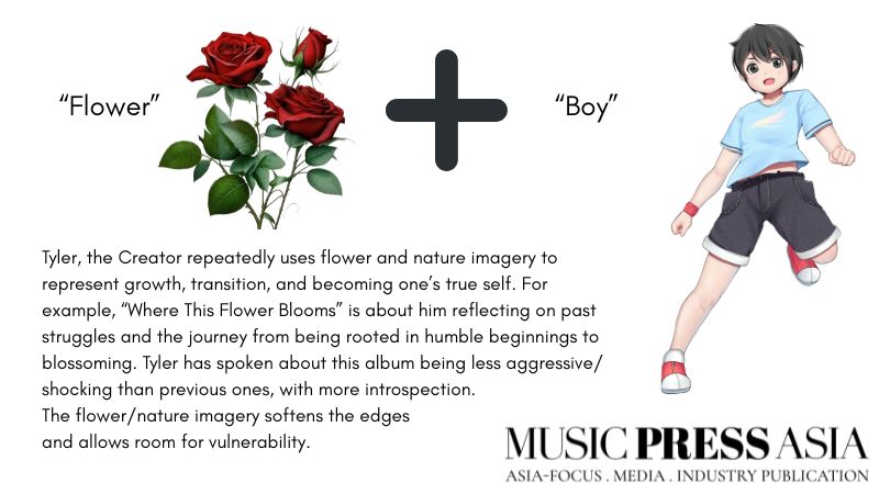 Music Inspired by Rose. Newswire by Music Press Asia